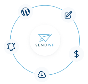 SendWP logo surrounded by icons SendWP logo surrounded by icons representing digital experiences, like download